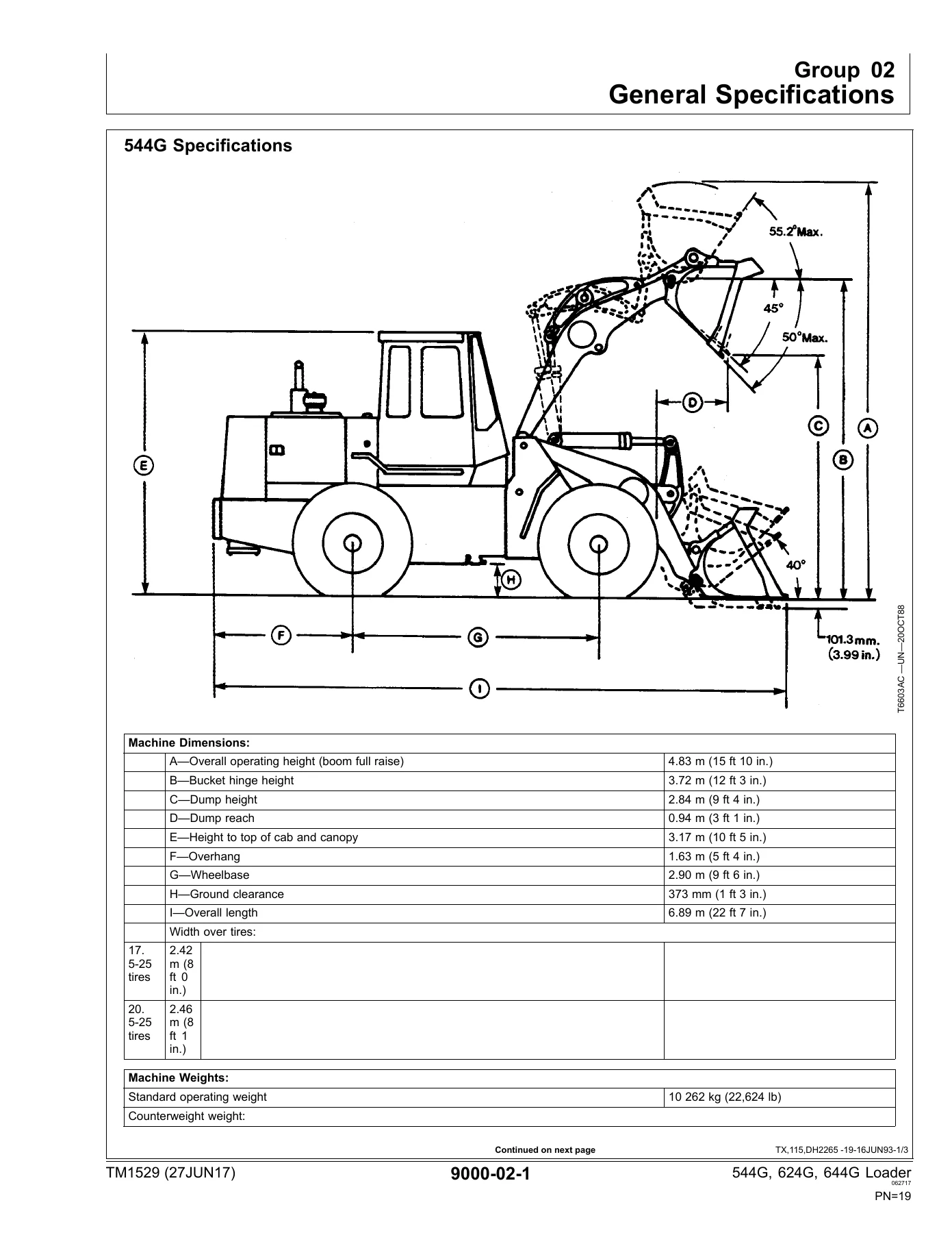 John Deere 544G, 624G, 644G 4WD Loader Operation and Test Technical Manual TM1529 - PDF Download - Image 2