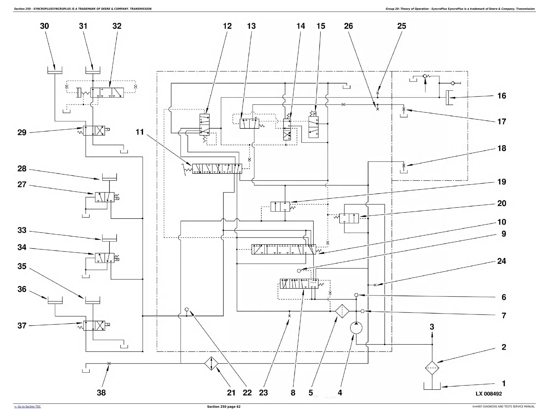 John Deere 6100-6900 & SE Tractors Diagnosis and Tests Service Manual TM4487 (2003) - PDF Download - Image 3