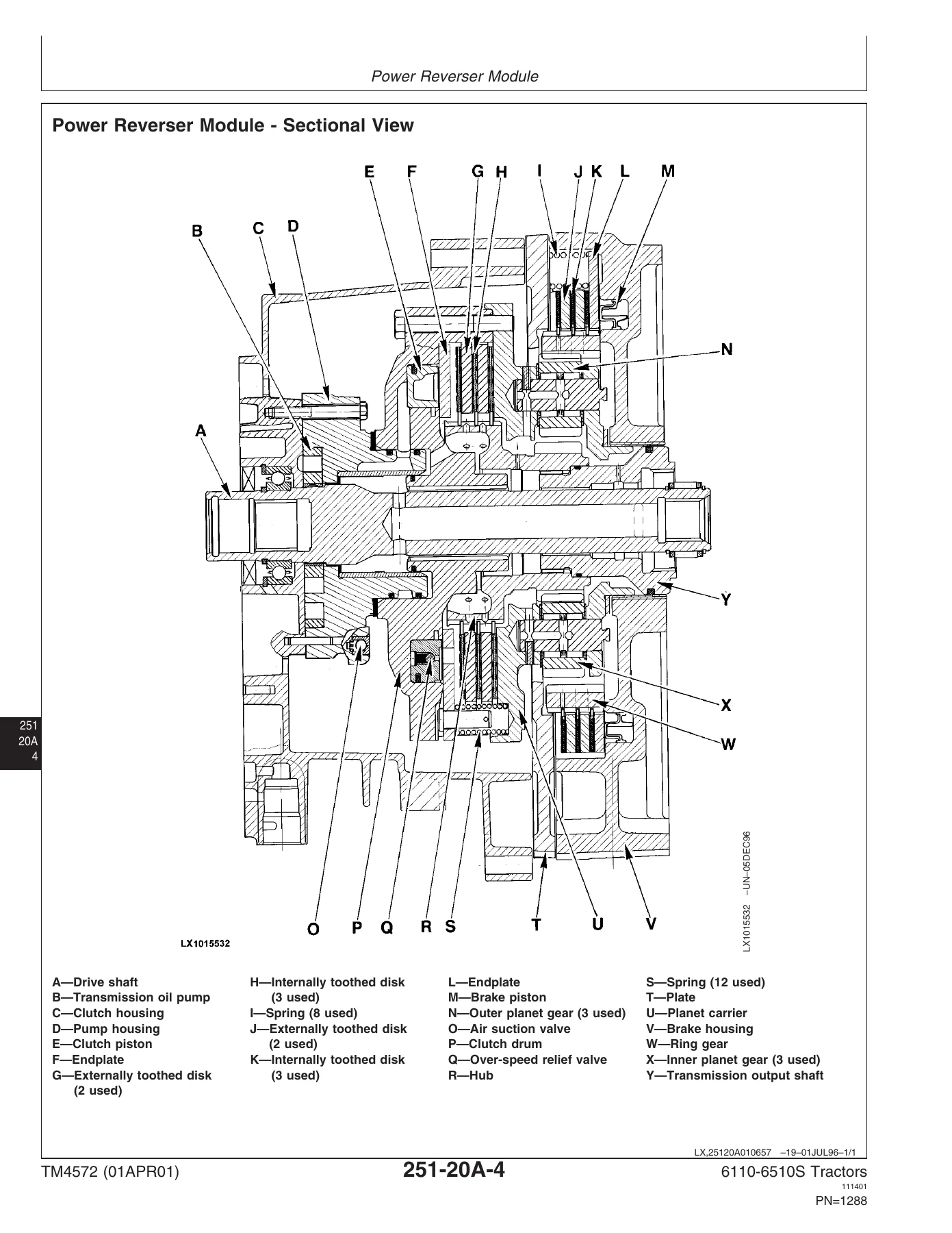 John Deere 6110-6410 6110L-6510L 6310S-6510S Tractor Operation & Tests Manual TM4572 PDF - Image 3