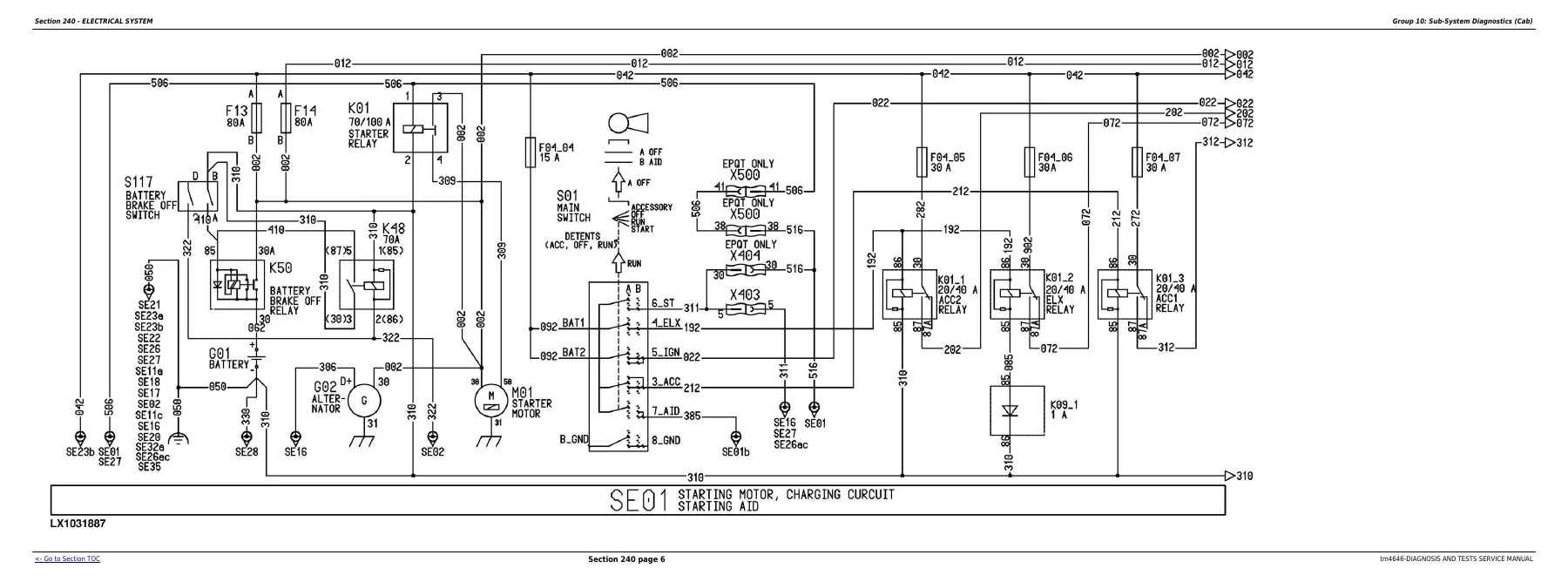 John Deere 6120 6220 6320 6420 6120L 6220L 6320L 6420L 6520L Tractors Diagnosis & Tests Service Manual TM4646 PDF - Image 2