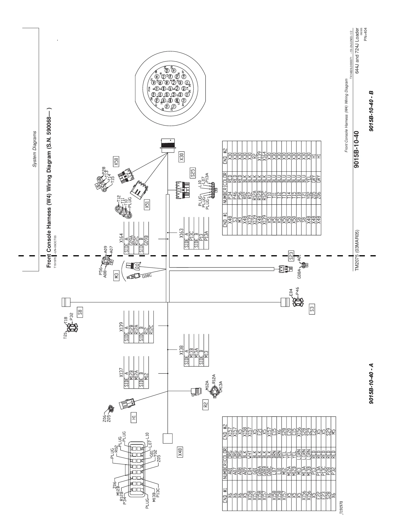 John Deere 644J and 724J Loader Operation and Test Manual TM2075 - PDF Download - Image 2