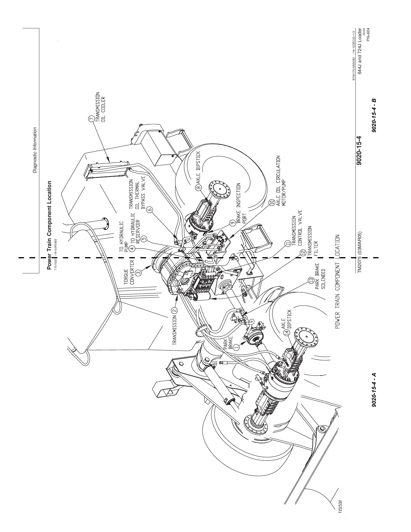 John Deere 644J and 724J Loader Operation and Test Manual TM2075 - PDF Download - Image 3
