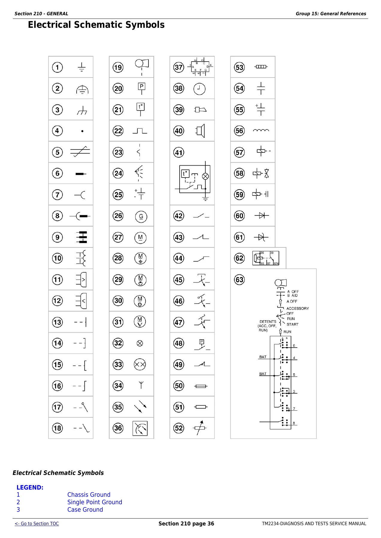 John Deere 7630 7730 7830 7930 2204 Tractors Diagnosis and Tests Service Manual TM2234 - Image 2