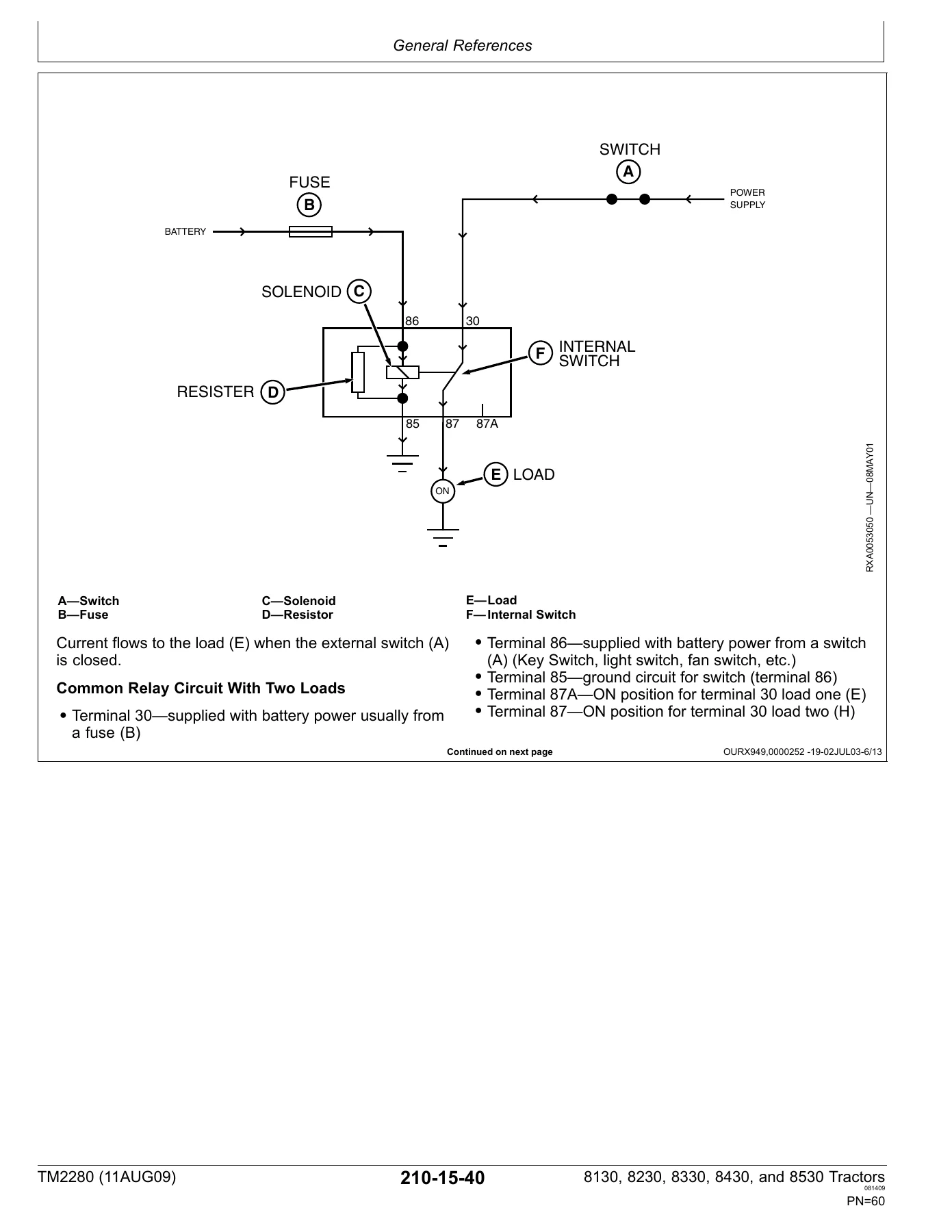 John Deere 8130 8230 8330 8430 8530 Tractors Operation and Test Technical Manual TM2280 - Image 3