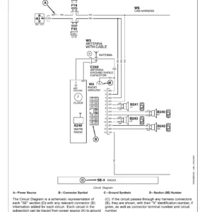 John Deere 8130 8230 8330 8430 8530 Tractors Operation and Test Technical Manual TM2280