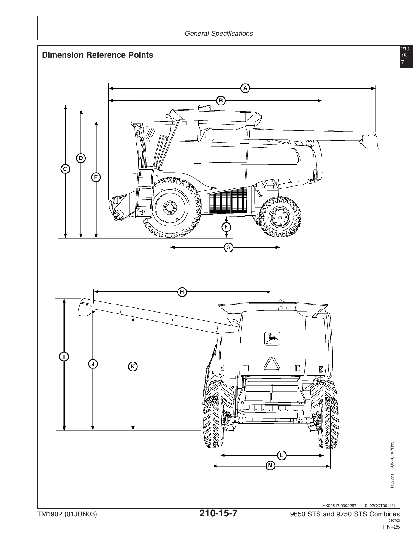 John Deere 9650 STS 9750 STS Combines Diagnosis and Tests Technical Manual TM1902 - Image 2