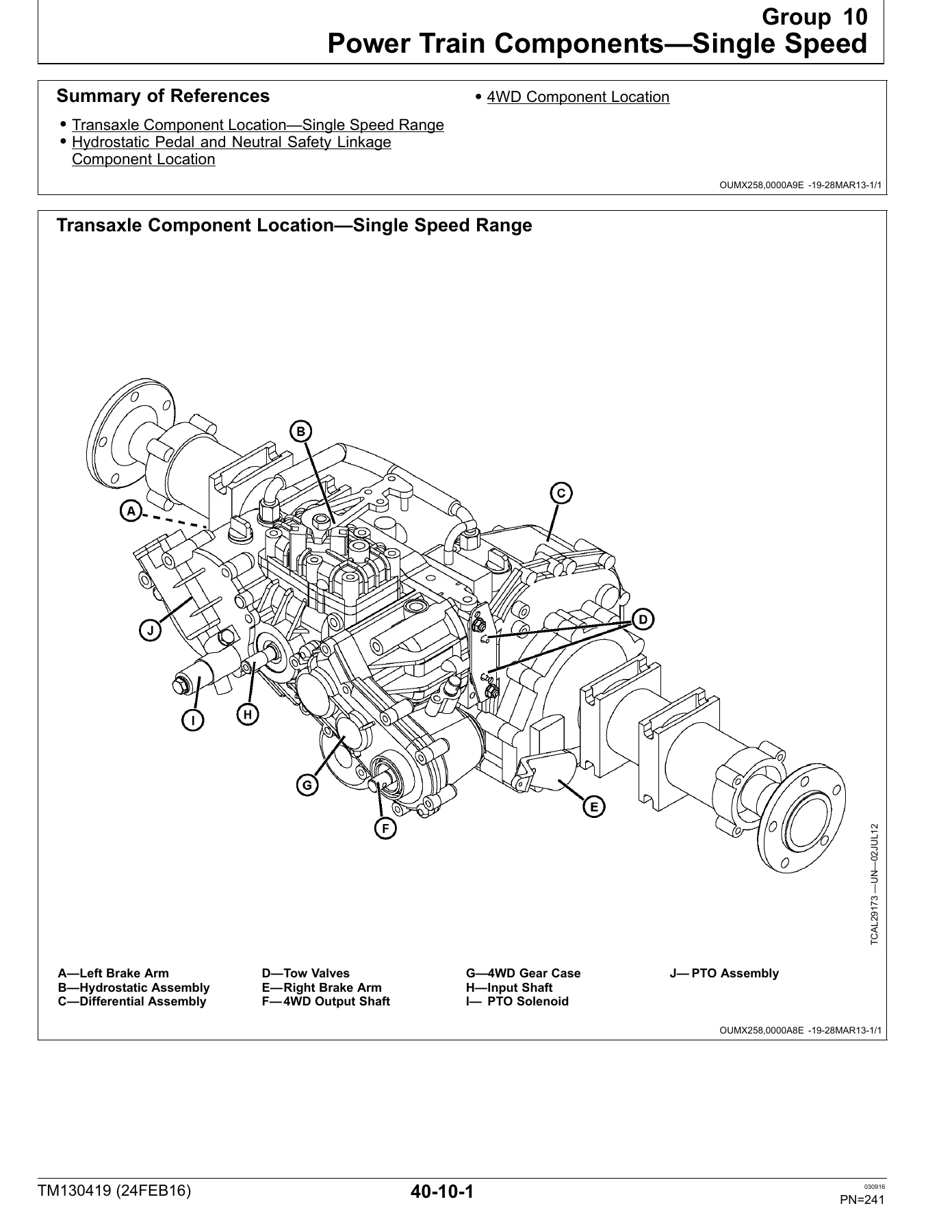 John Deere TerrainCut 1550 1570 1575 1580 1585 Technical Manual TM130419 PDF - Image 3