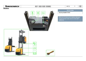 Jungheinrich EKS 110 Service Manual 2015 - Complete Repair & Maintenance Guide