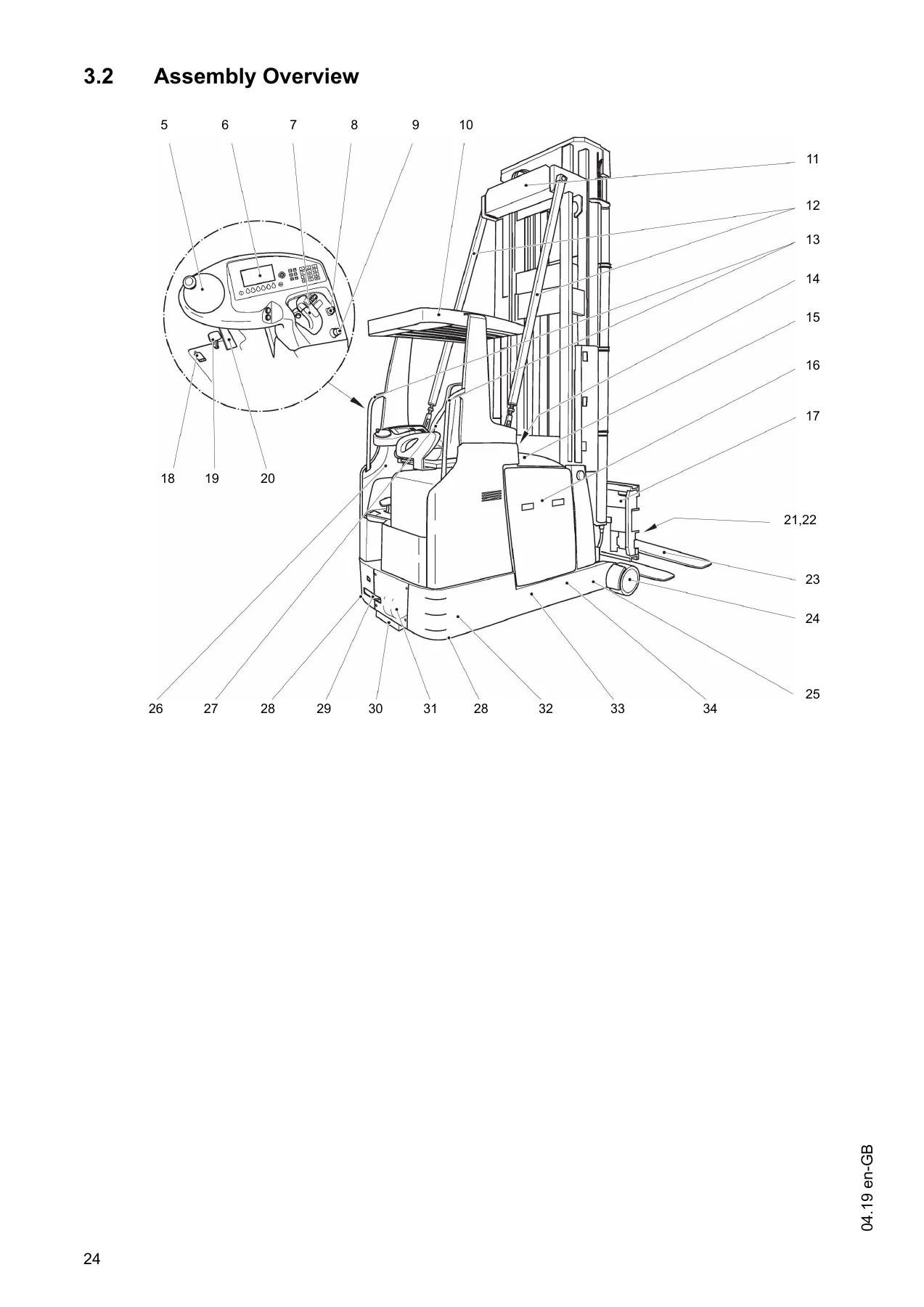 Jungheinrich ETX 513 & ETX 515 Electric Forklift Operating Instructions Manual - PDF Download - Image 2