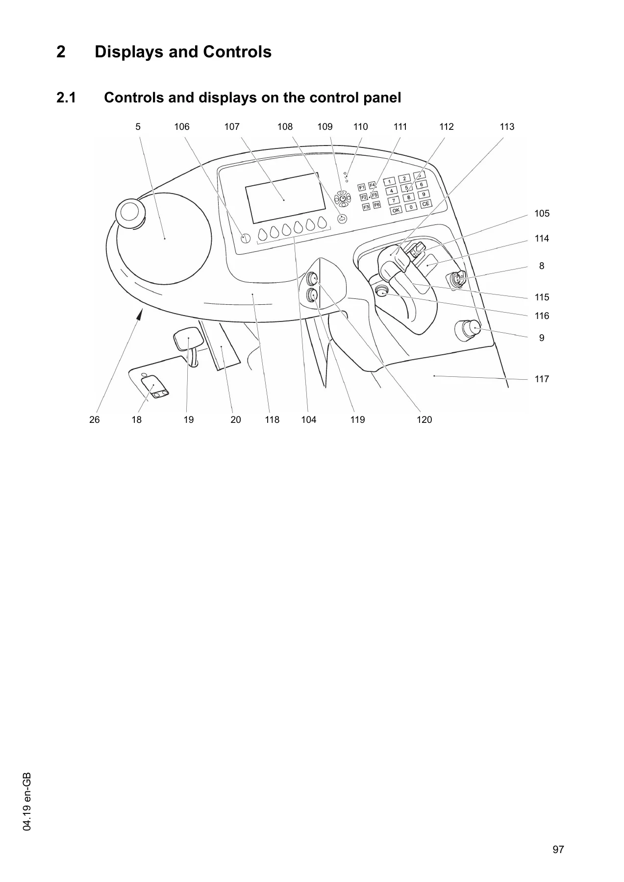 Jungheinrich ETX 513 & ETX 515 Electric Forklift Operating Instructions Manual - PDF Download - Image 3
