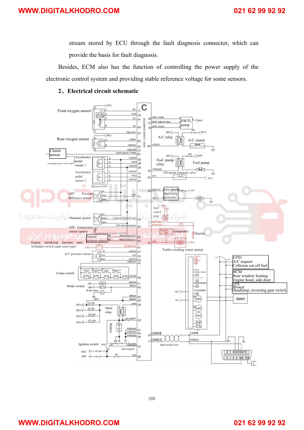 KMC K7 1.5T GDI Engine Electronic Control Workshop Manual - PDF - Image 3