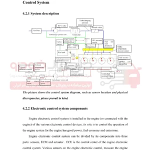 KMC K7 1.5T GDI Engine Electronic Control Workshop Manual - PDF