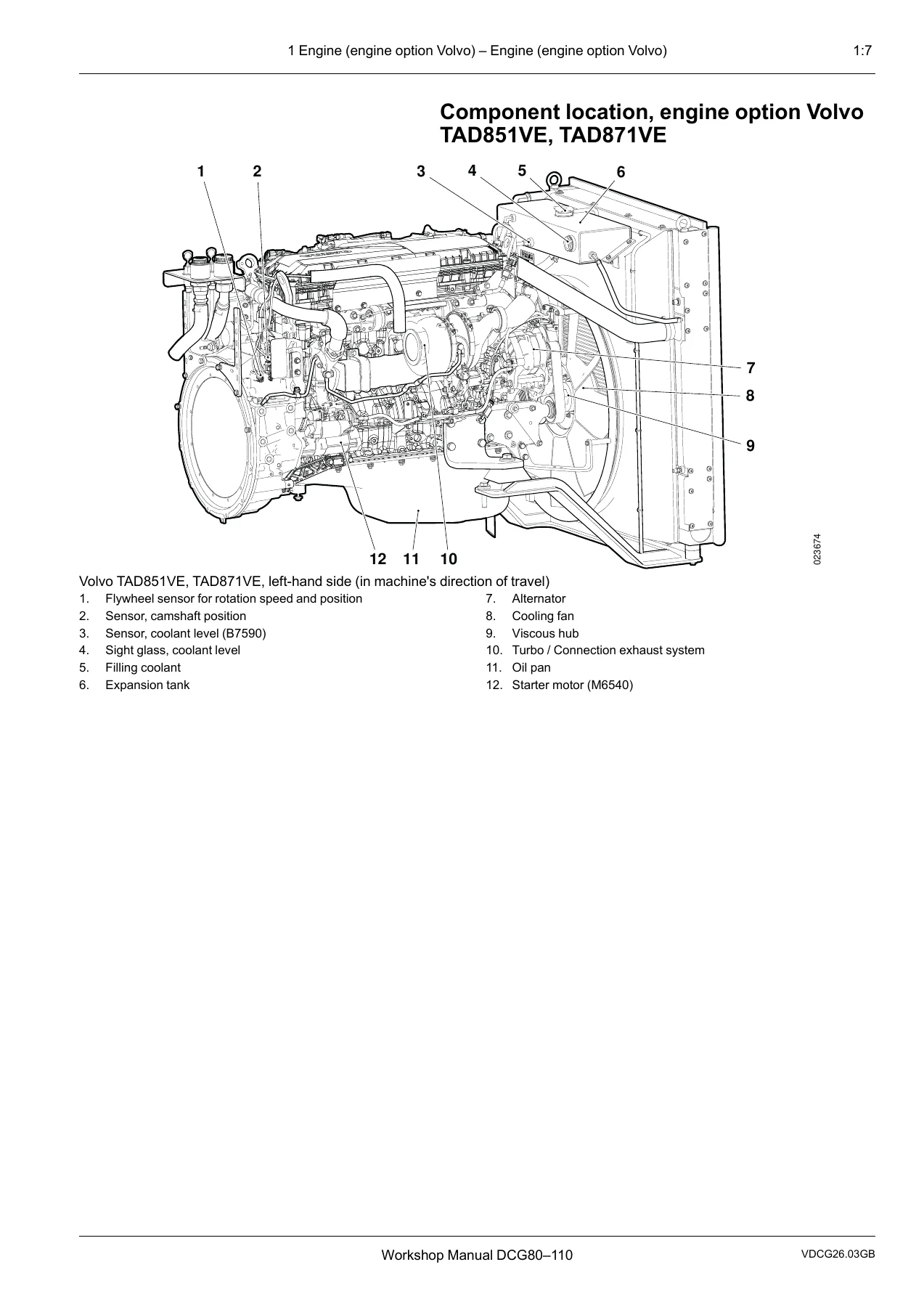 Kalmar DCG80-110 Empty Container Handler Workshop Manual - 8-11 Tonne Service & Repair PDF - Image 2