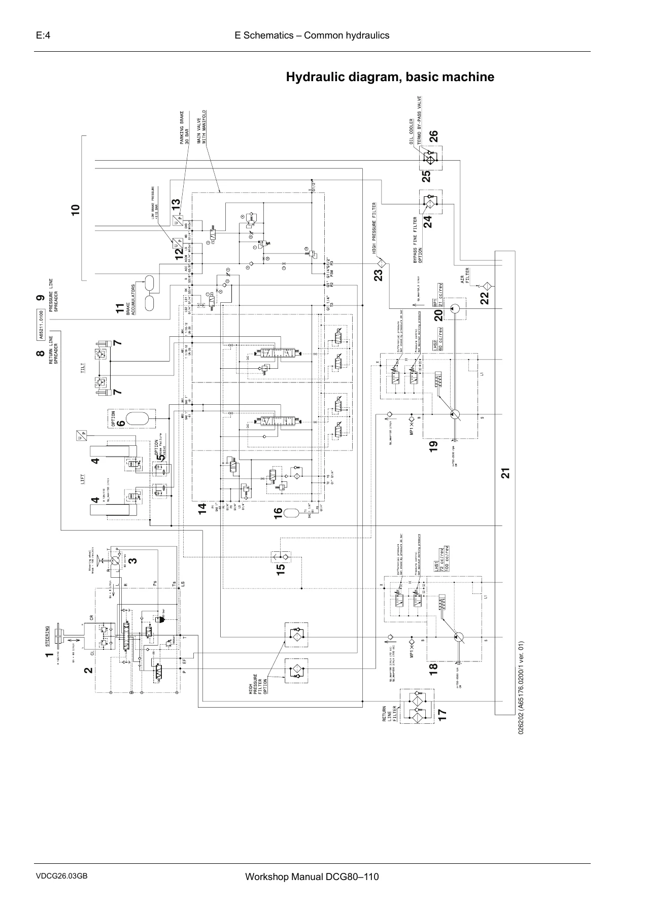 Kalmar DCG80-110 Empty Container Handler Workshop Manual - 8-11 Tonne Service & Repair PDF - Image 3