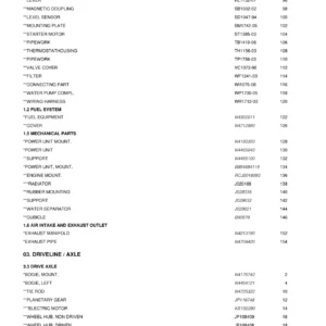 Kalmar E-one RTG Crane 412621-16L-2040C-ZE Spare Parts Catalogue PDF - Serial 41300-41303