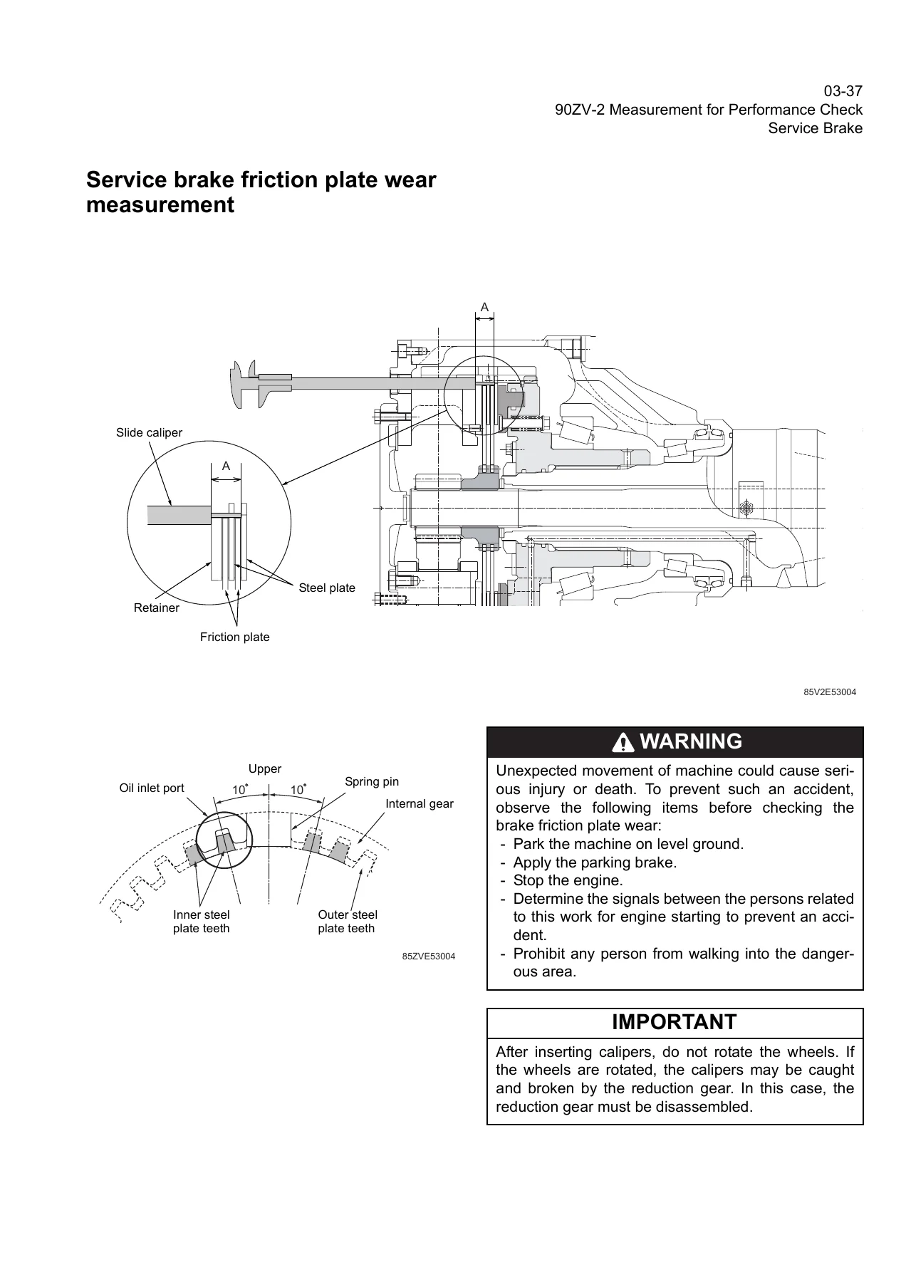 Kawasaki 90ZV-2 Wheel Loader Shop Manual - Troubleshooting & Performance Checks PDF Download - Image 3