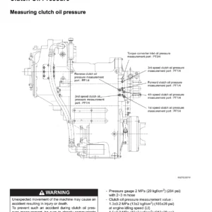 Kawasaki 90ZV-2 Wheel Loader Shop Manual - Troubleshooting & Performance Checks PDF Download