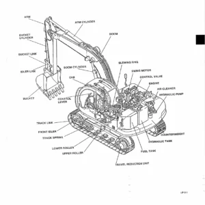 Kobelco SK100V SK120V SK120LCV Hydraulic Excavator Shop Manual