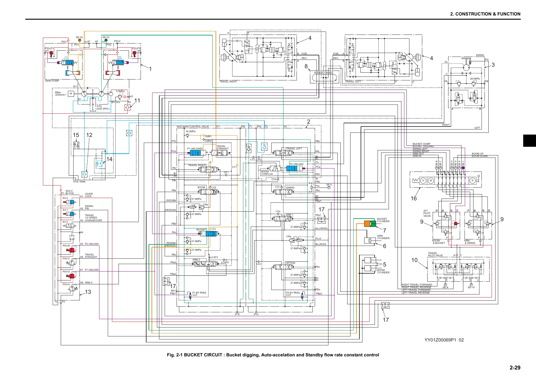 Kobelco SK125SR SK135SR-2 SK135SRLC-2 Hydraulic Excavator Training Text Manual - Complete PDF - Image 3