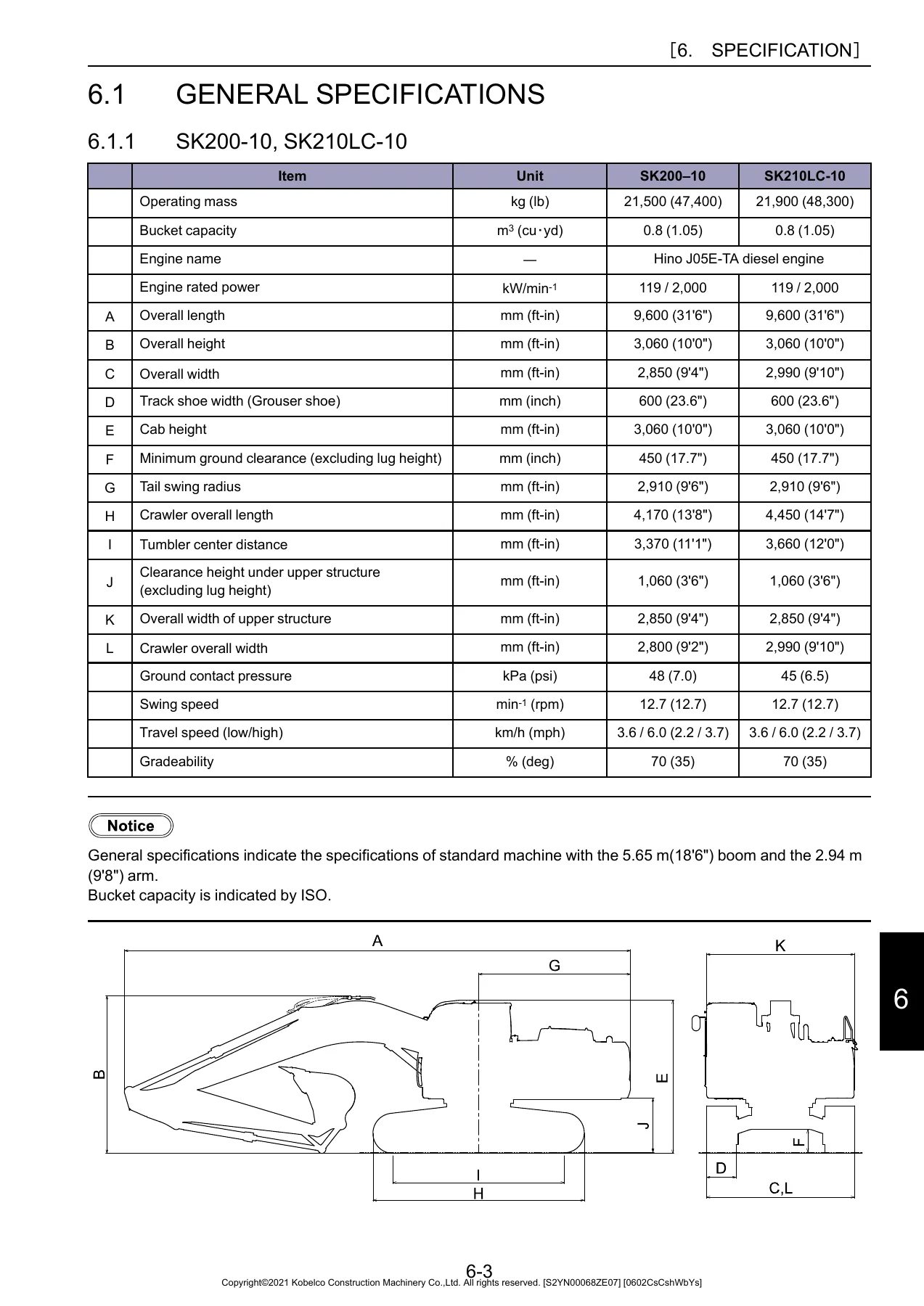 Kobelco SK200-10 and SK210LC-10 Excavator Operation Manual (2021) PDF - Image 3