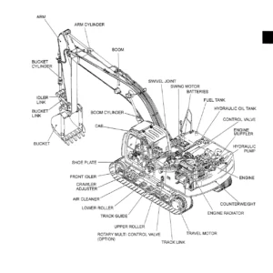 Kobelco SK200LC-6E SK210LC-6E SK210NLC-6E Excavator Shop Manual 2004 PDF