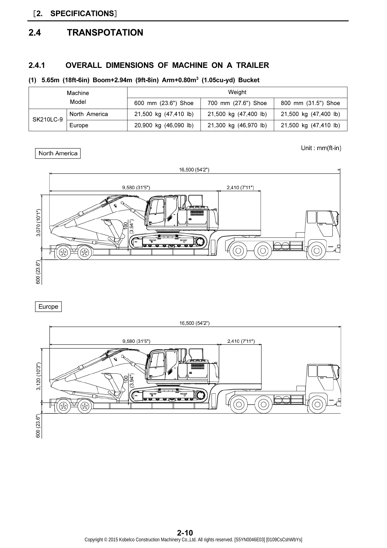 Kobelco SK210LC-9 Hydraulic Excavator Shop Manual 2013 Full PDF Repair Guide - Image 3