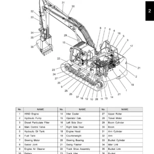 Kobelco SK210LC-9 Hydraulic Excavator Shop Manual 2013 Full PDF Repair Guide