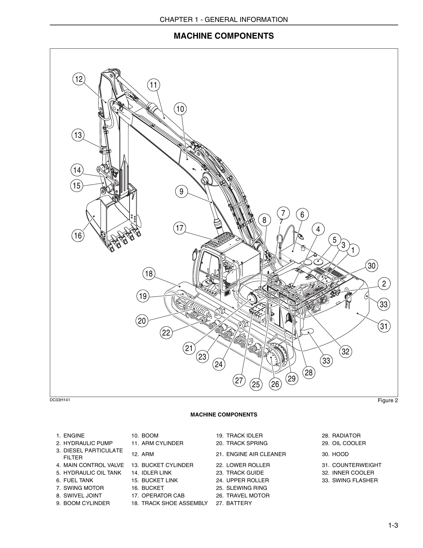 Kobelco SK350-9 Crawler Excavator Operator's Manual - Tier 4 PDF Download - Image 2