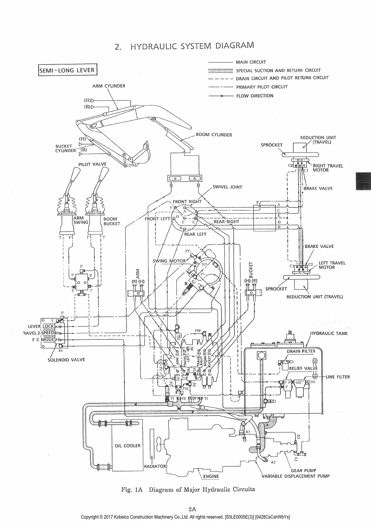 Kobelco SK60 Hydraulic Excavator Complete Shop Manual - S5LE0005E PDF - Image 3
