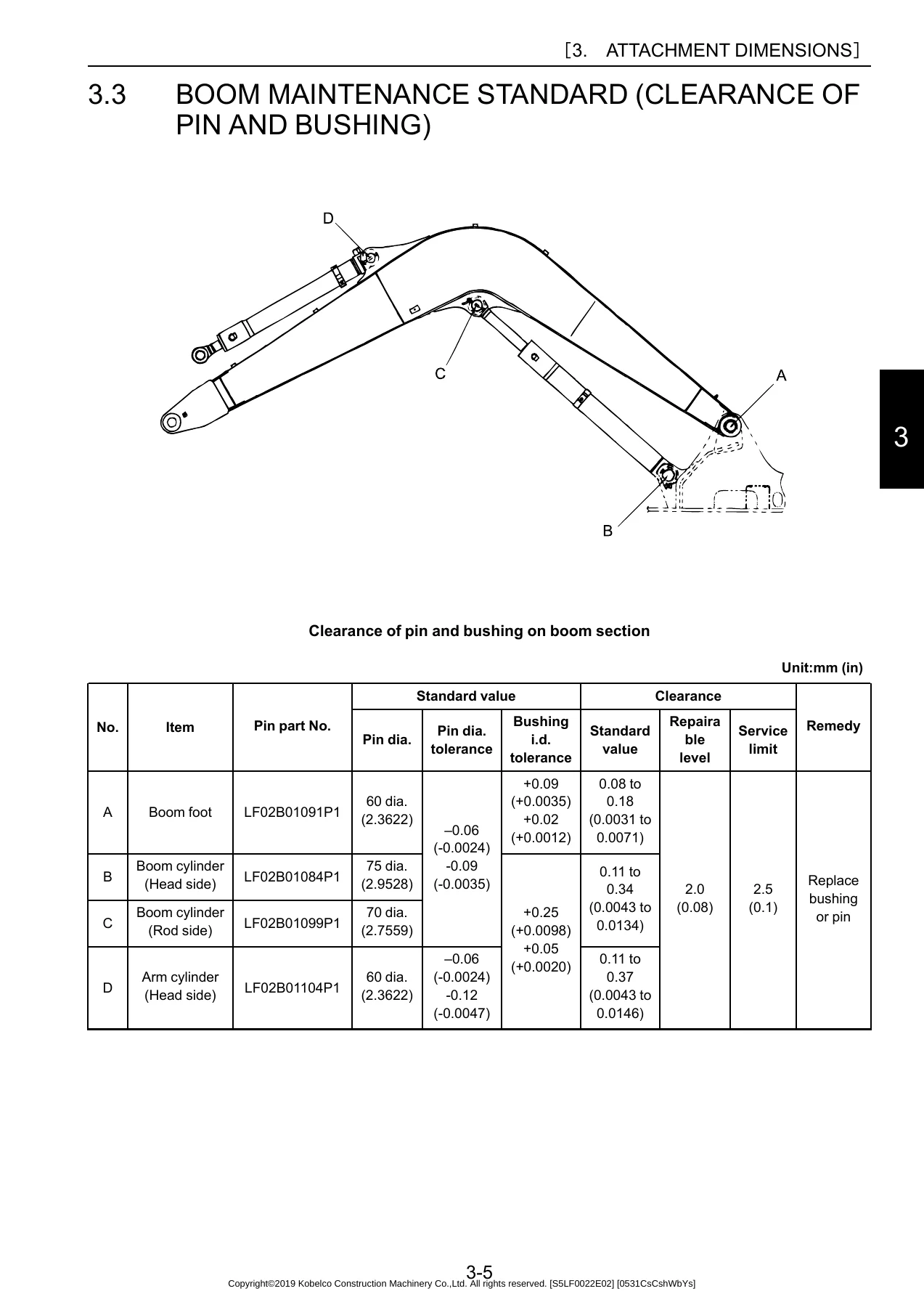 Kobelco SK85CS-7 Excavator Shop Manual - Complete Repair & Service Guide - Image 2