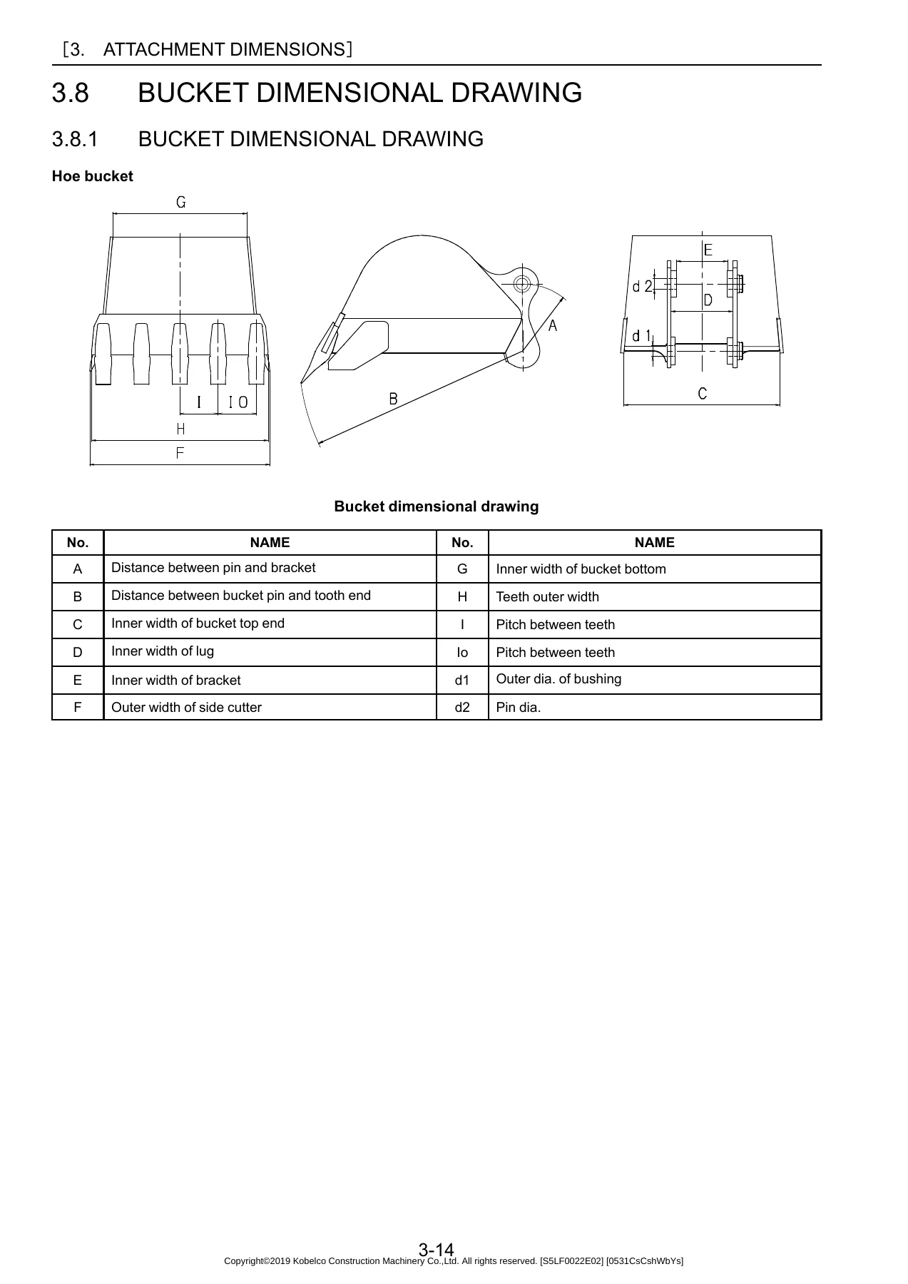 Kobelco SK85CS-7 Excavator Shop Manual - Complete Repair & Service Guide - Image 3