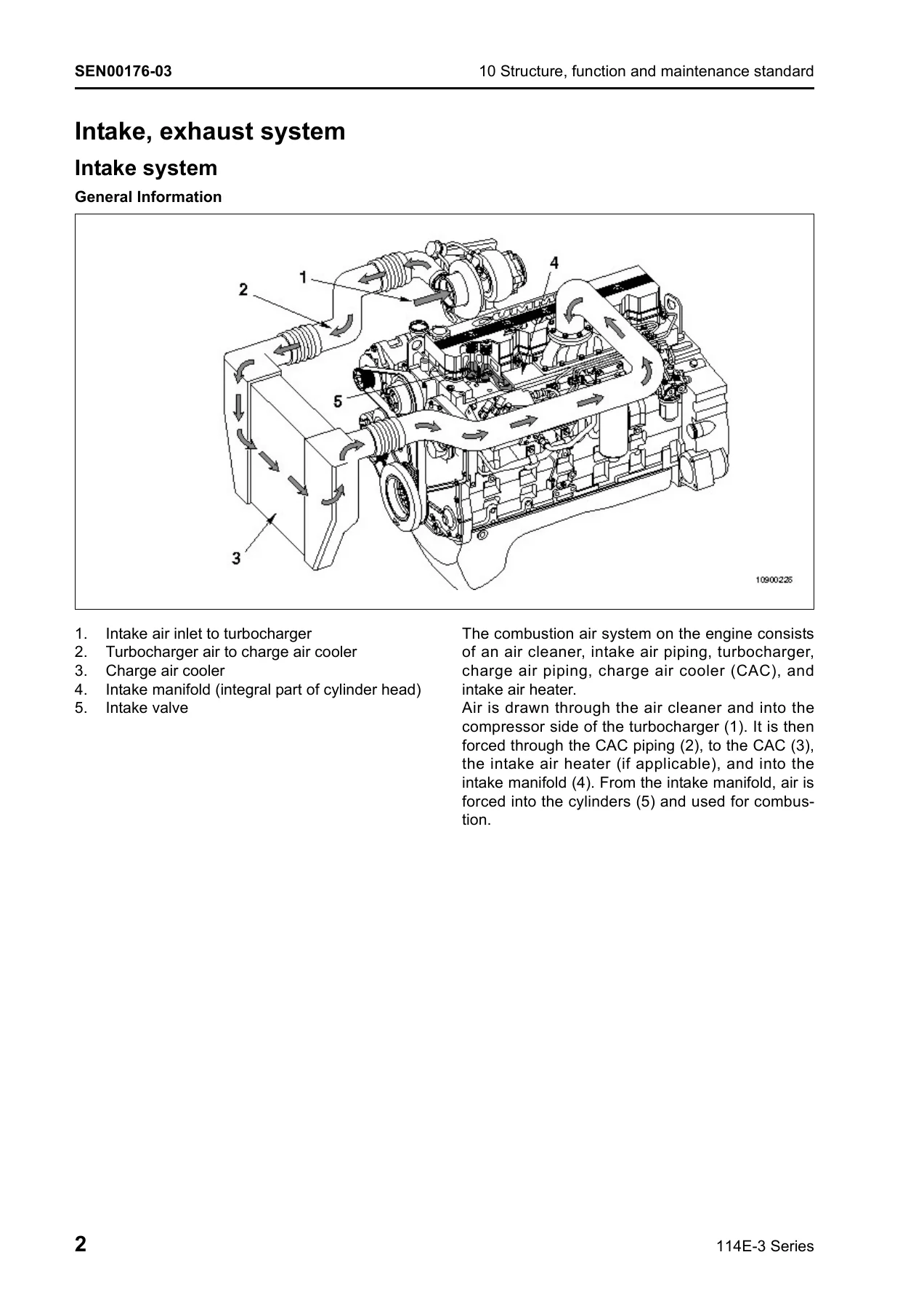 Komatsu 114E-3 Series Engine Shop Manual SEN00169-09 - SAA6D114E-3 Diesel PDF - Image 2