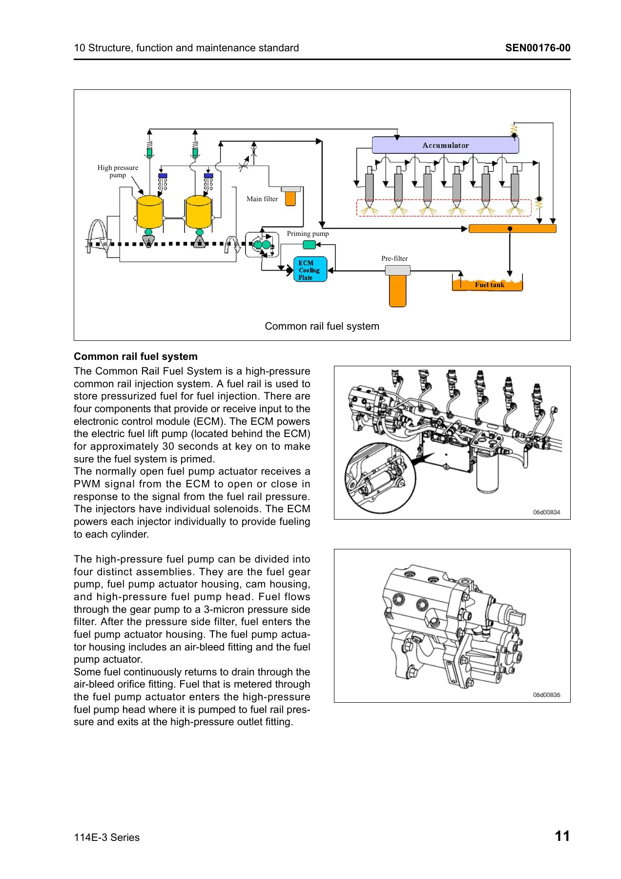 Komatsu 114E-3 Series SAA6D114E-3 Engine Shop Manual SEN00169-02 PDF Download - Image 3