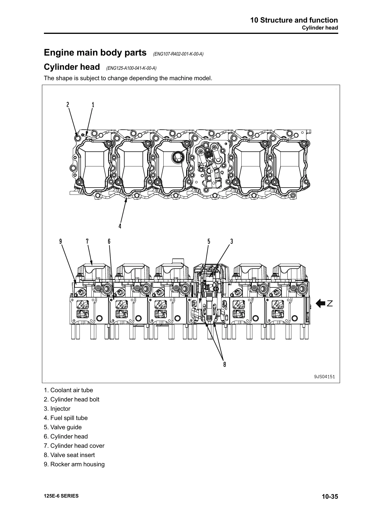 Komatsu 125E-6 Series Engine Shop Manual - SAA6D125E-6 Diesel Service, Repair & Maintenance PDF - Image 3