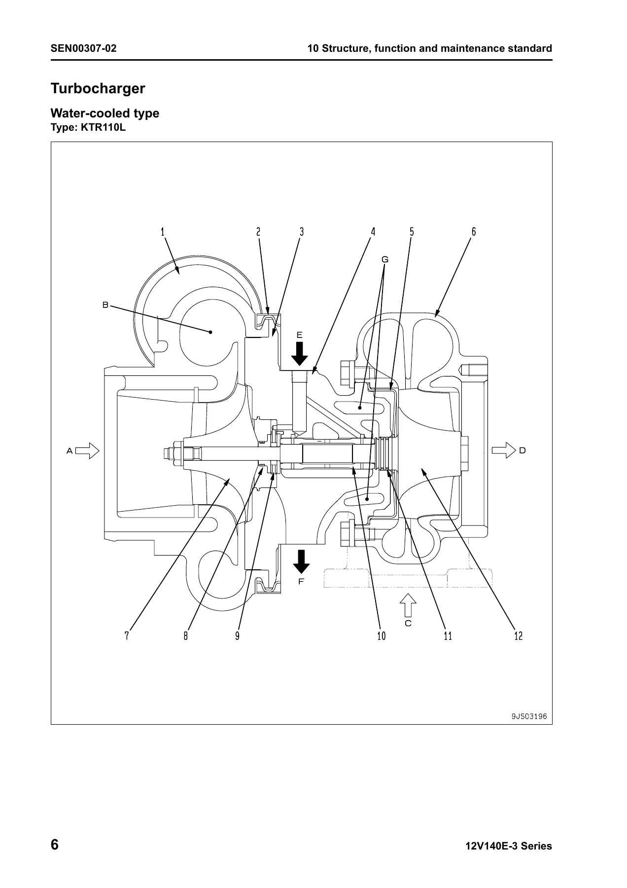 Komatsu 12V140E-3 Series Engine Shop Manual SEN00291-04 – SAA12V140E-3 Diesel Service & Repair PDF - Image 2