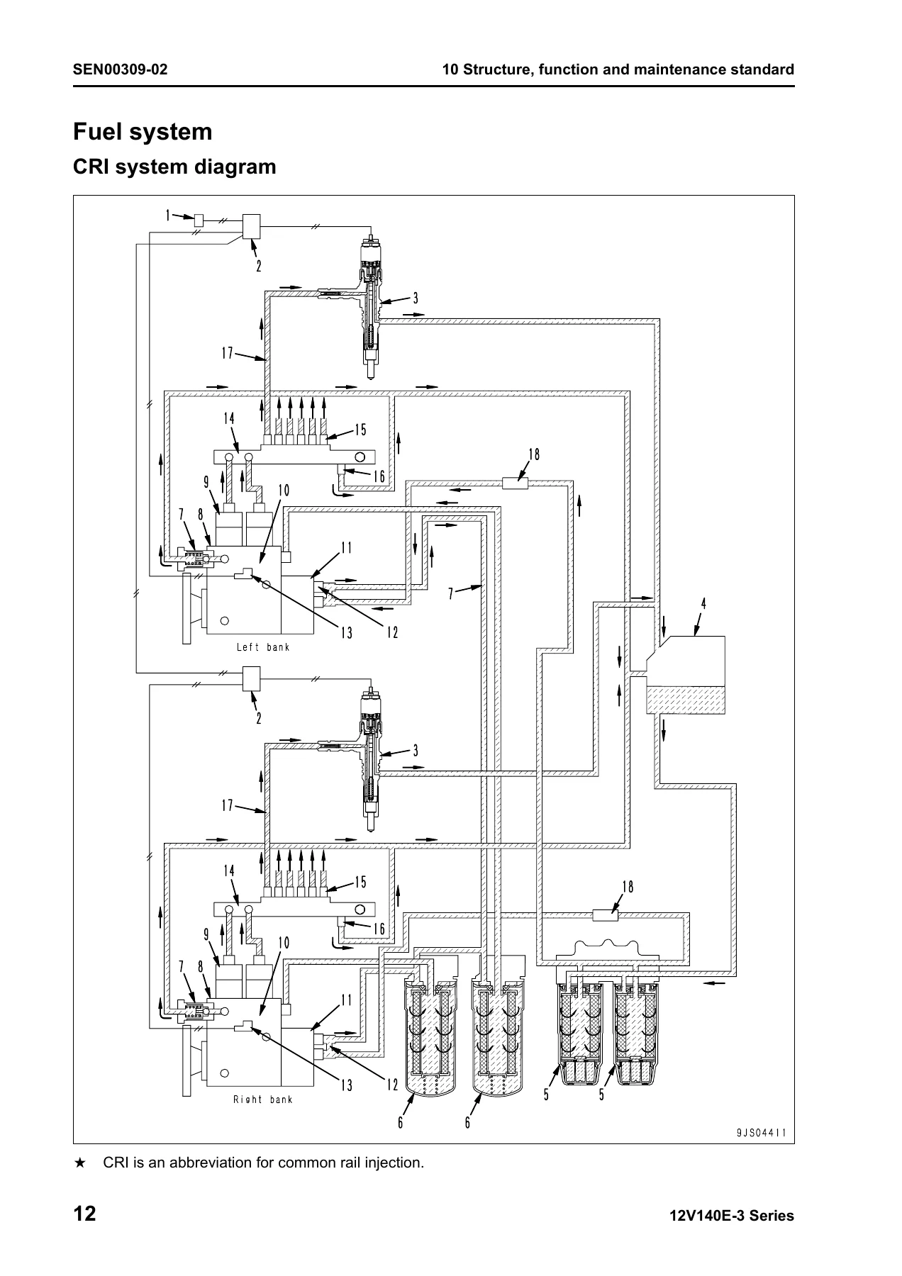 Komatsu 12V140E-3 Series Engine Shop Manual SEN00291-04 – SAA12V140E-3 Diesel Service & Repair PDF - Image 3