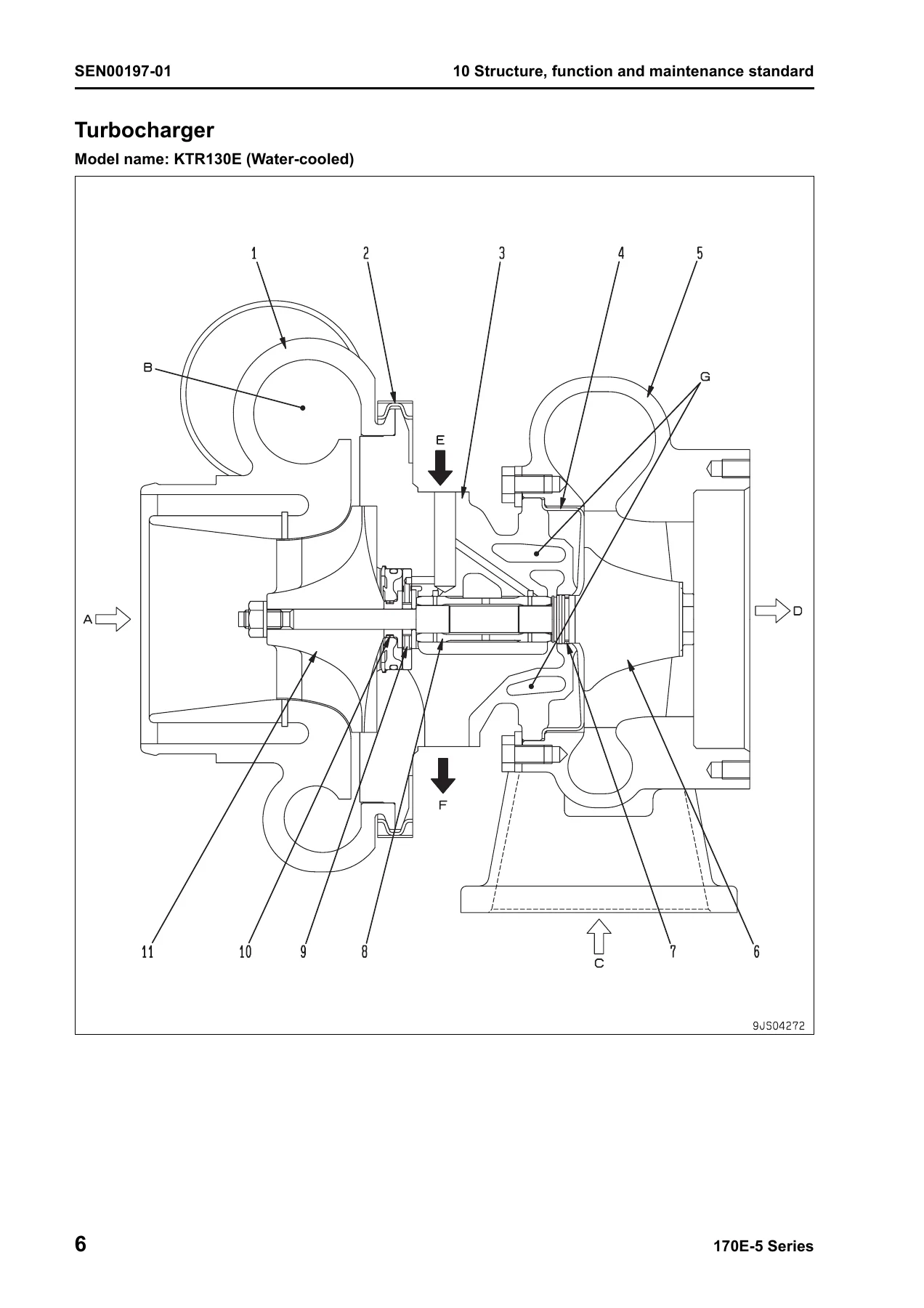 Komatsu 170E-5 Series Engine Shop Manual SEN00190-04 – SAA6D170E-5 Repair & Service Guide PDF - Image 2