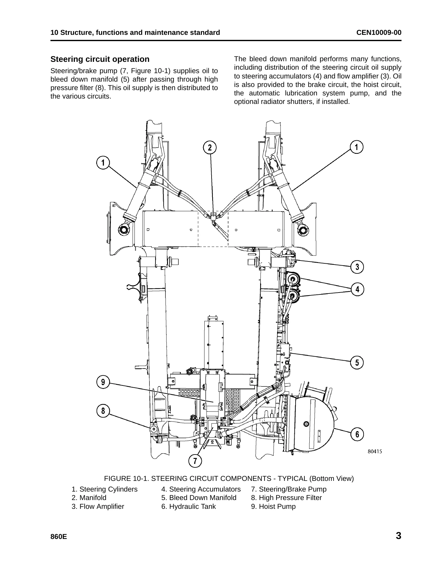 Komatsu 860E-1KT Dump Truck Shop Manual CEBM021401 - PDF Service & Repair Guide - Image 3