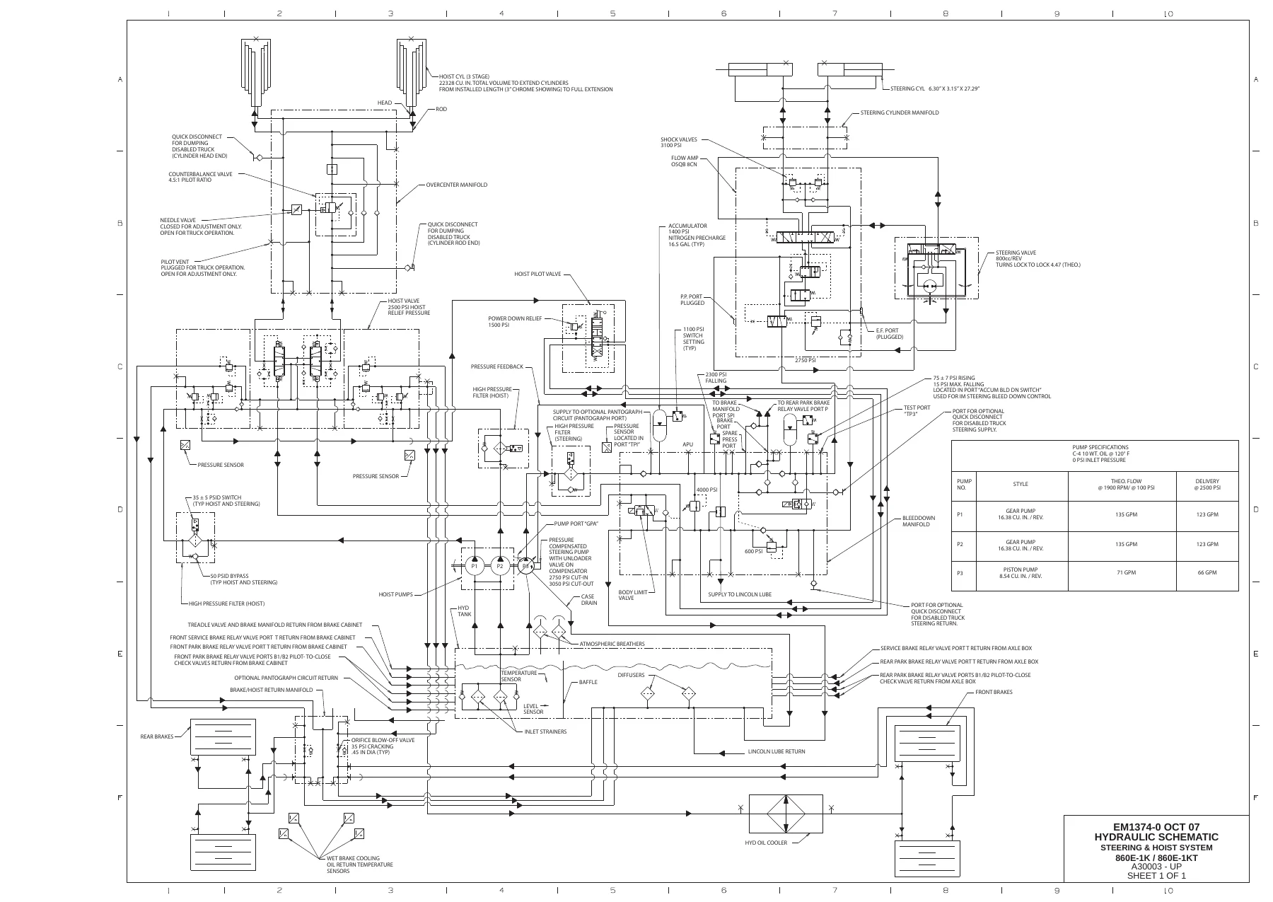 Komatsu 860E-1KT Dump Truck Shop Manual - Complete Service & Repair PDF - Image 3