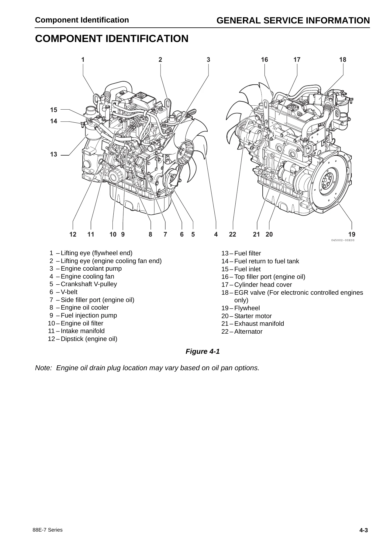Komatsu 88E-7 Series Engine Shop Manual SEN06599-01 – 3D88E-7 Diesel Repair Guide - Image 2