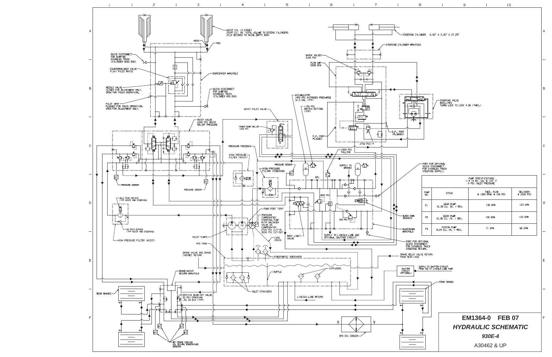 Komatsu 930E-4 Dump Truck Shop Manual PDF - CEBM017904 Complete Service & Repair Download (S/N A30462-A30600) - Image 3