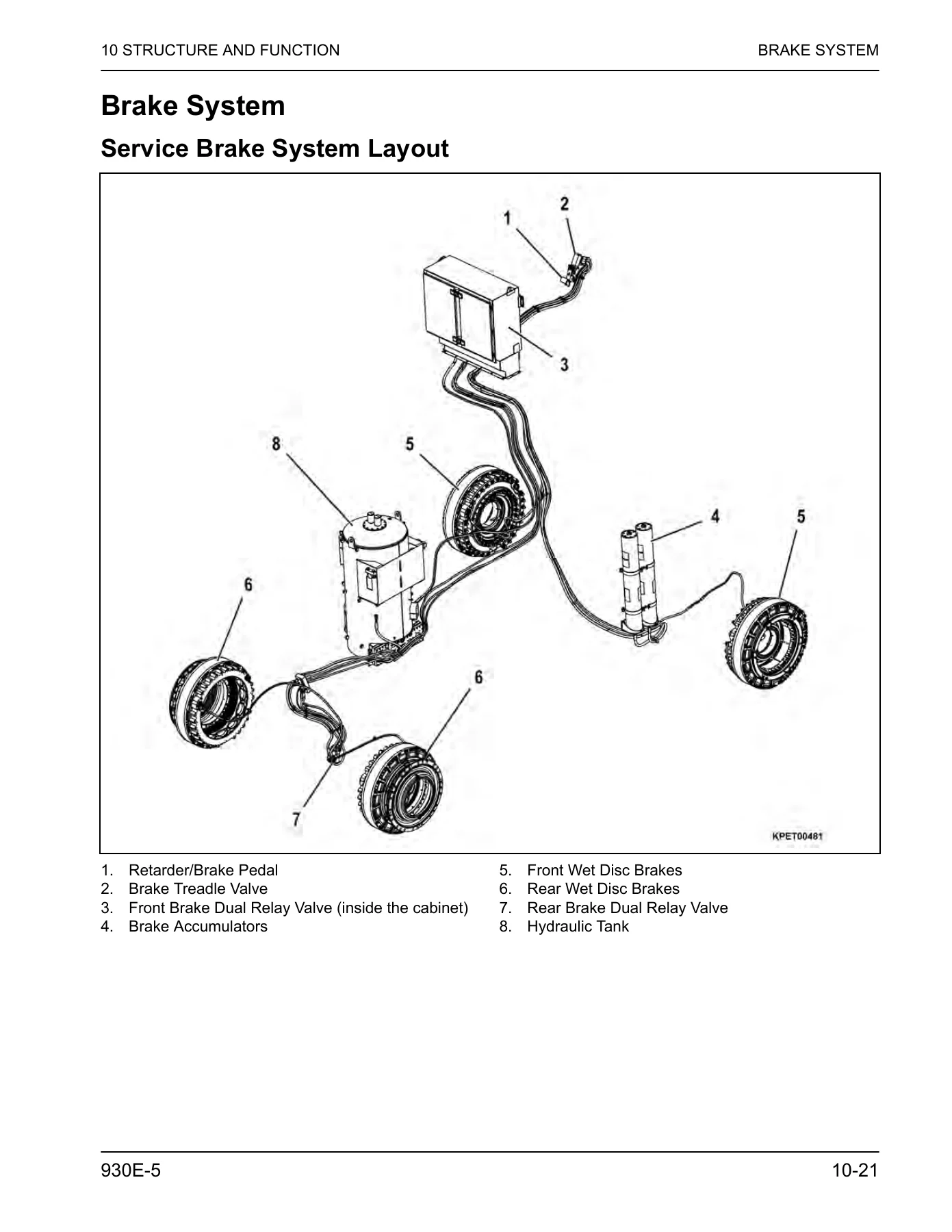 Komatsu 930E-5 Dump Truck Shop Manual - Complete PDF Service & Repair Guide (Serial A40694 & Up) - Image 3