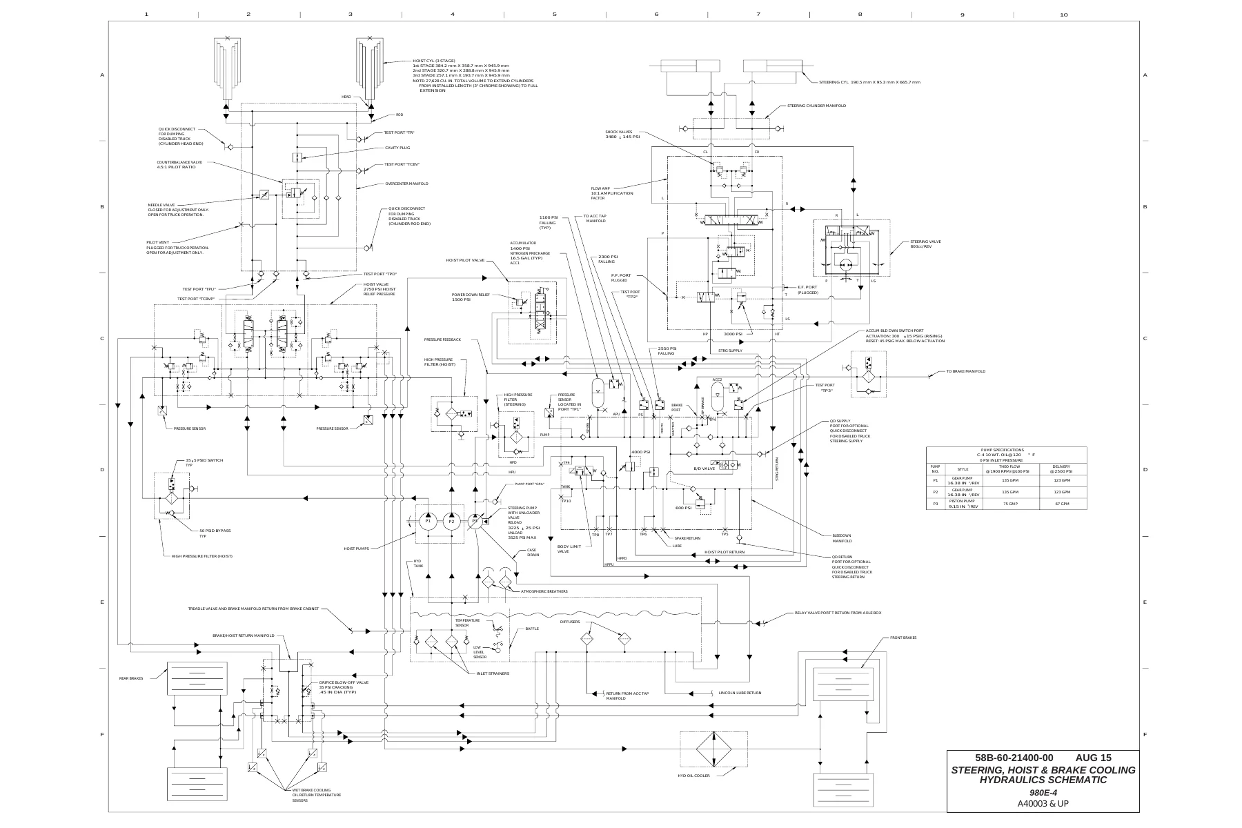 Komatsu 980E-4 Dump Truck Shop Manual CEBM031601 β Complete Service & Repair PDF for Serial A40052 and Up - Image 3