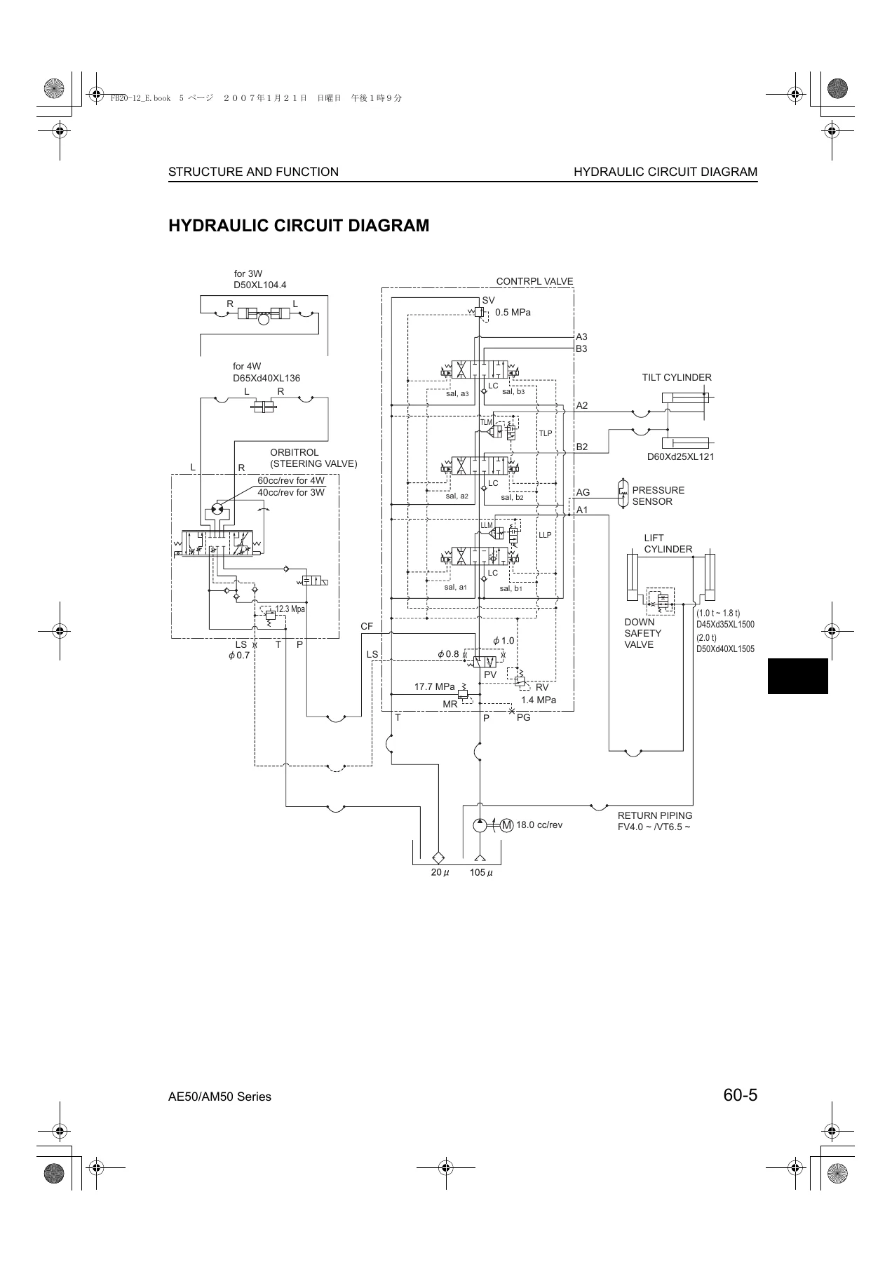 Komatsu AE50/AM50 Series Electric Forklift Shop Manual - FB10 FB14 FB15 FB18 FB20 Repair PDF - Image 3