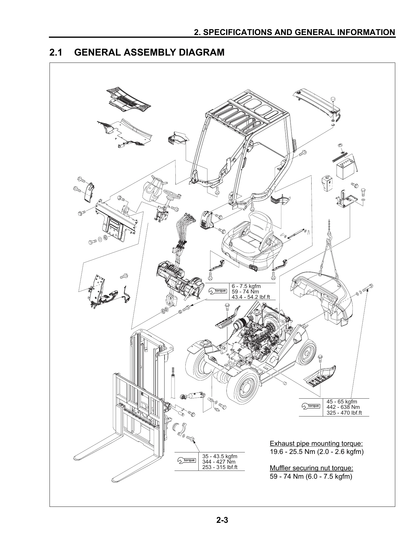 Komatsu BX50 Series Forklift Service Manual 2014 - SM160 BEB16E1-06 PDF - Image 2