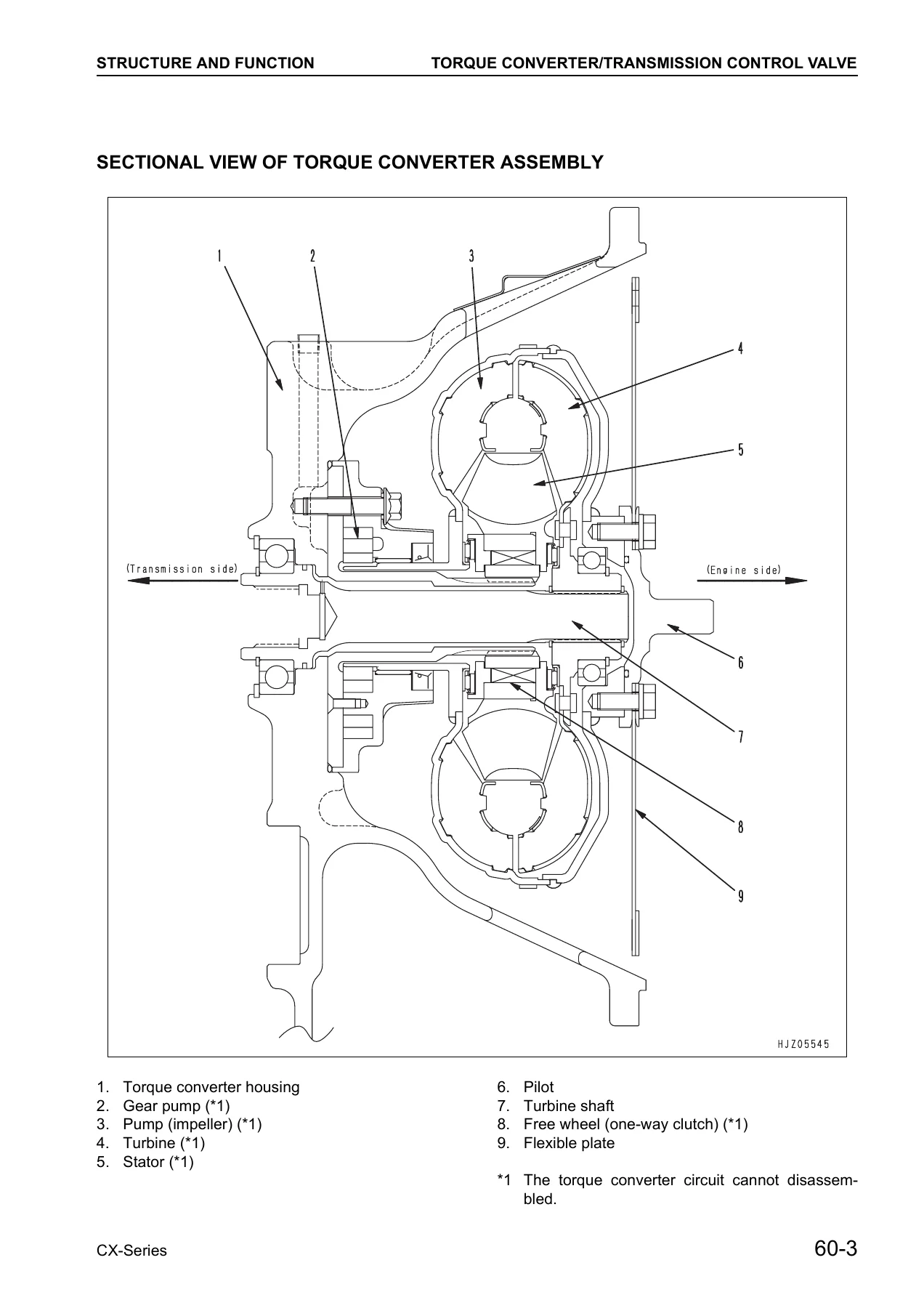 Komatsu CX Series Forklift Shop Manual – FG35ZT to FD50AT-8 Service & Repair PDF (BEC08E1-01) - Image 3