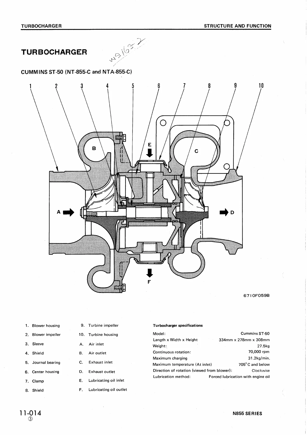 Komatsu-Cummins N-855 Series Diesel Engine Shop Manual – N-855-C, NT-855-C & NTA-855-C PDF Repair Guide - Image 3