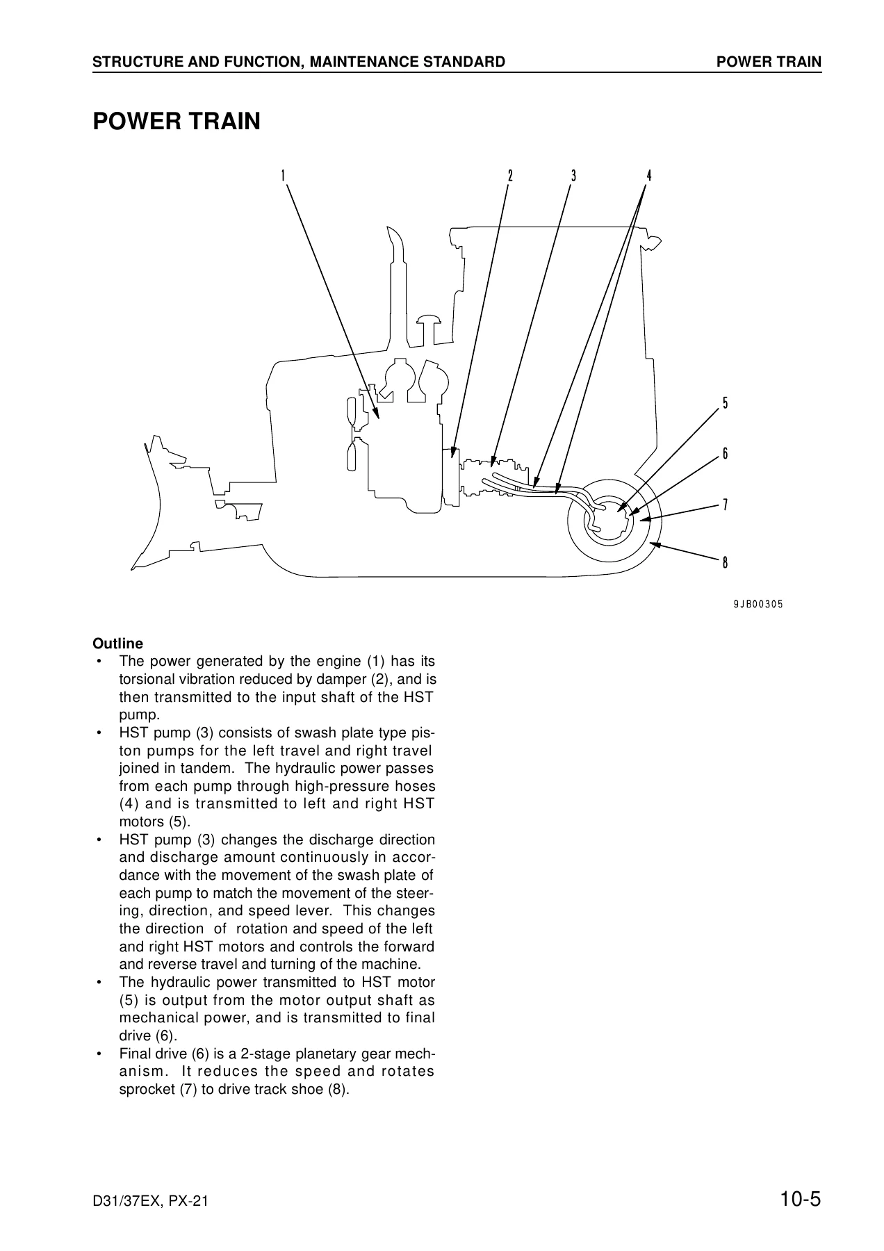 Komatsu D31EX-21 D31PX-21 D37EX-21 D37PX-21 Crawler Dozer Shop Manual SEBM025607 PDF - Image 2