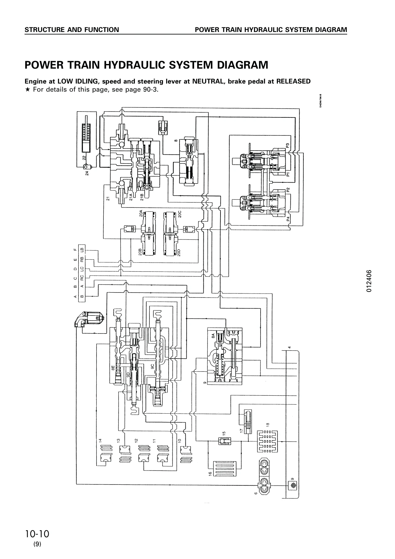 Komatsu D41E-6 & D41P-6 Crawler Dozer Shop Manual SEBM007009 – PDF Repair & Service Guide - Image 3