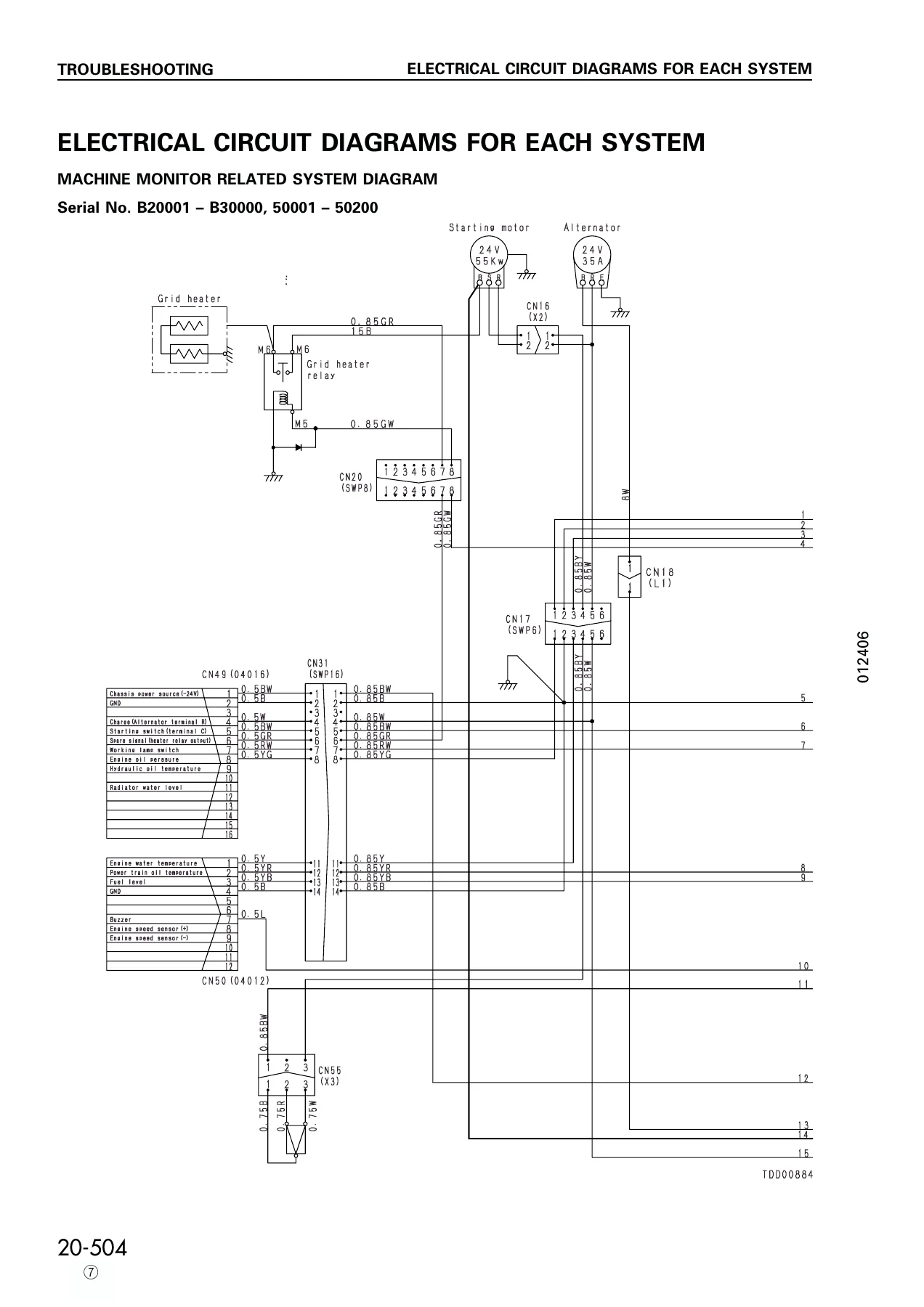 Komatsu D41E-6 & D41P-6 Dozer Shop Manual SEBM007009 – PDF Service & Repair Guide - Image 2
